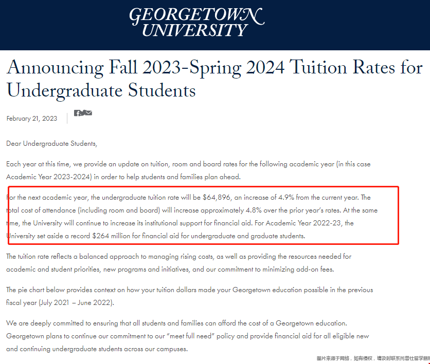 喬治城大學本科學費.png 喬治城大學本科學費.png