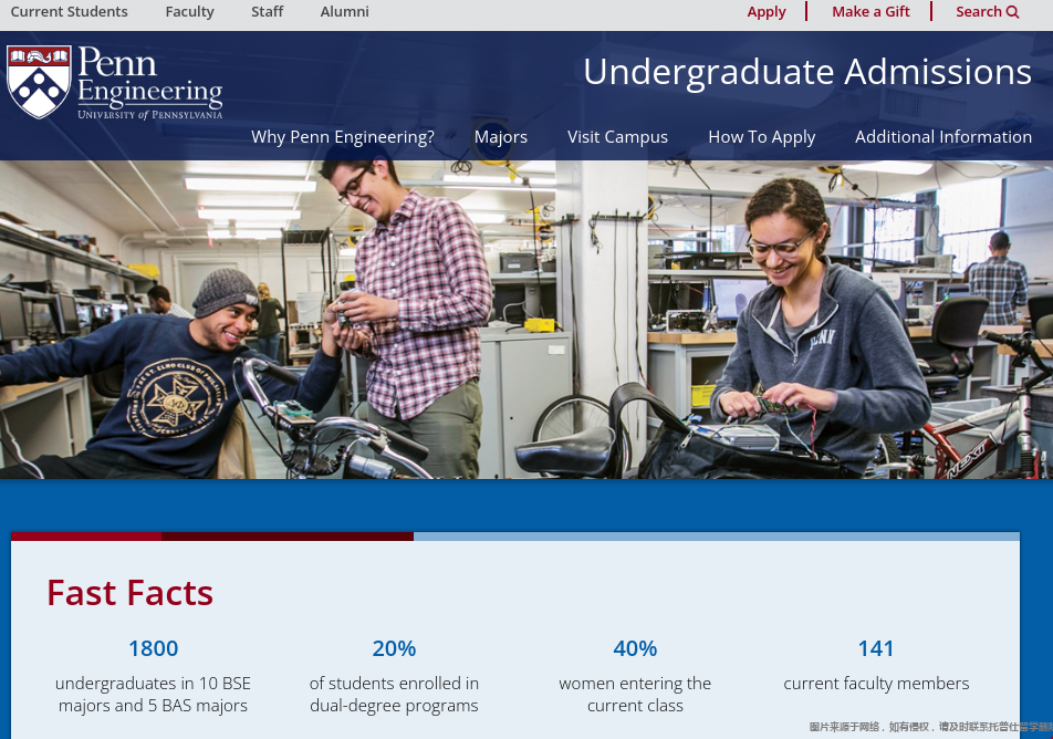 賓夕法尼亞大學本科工程學院申請條件.png
