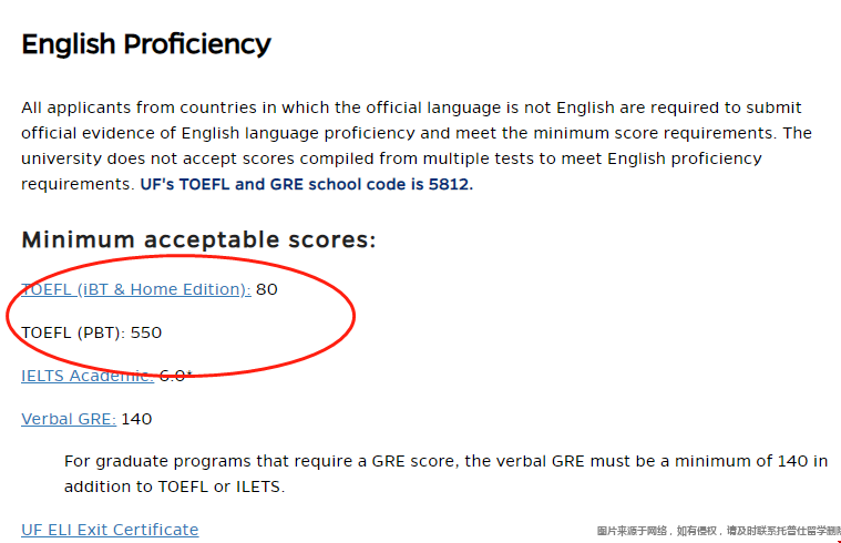 佛羅里達大學研究生托福要求.png