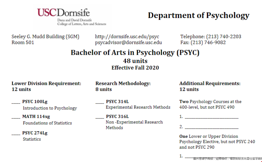 南加州大學本科心理學介紹.png