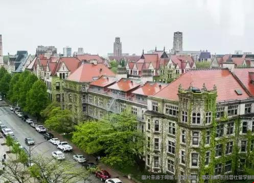 美國心理學比較好的大學