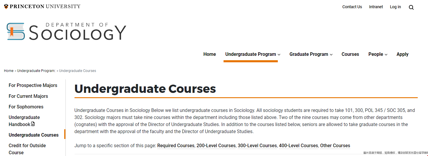 普林斯頓大學社會學專業課程安排