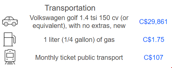 加拿大交通費.png 加拿大交通費.png