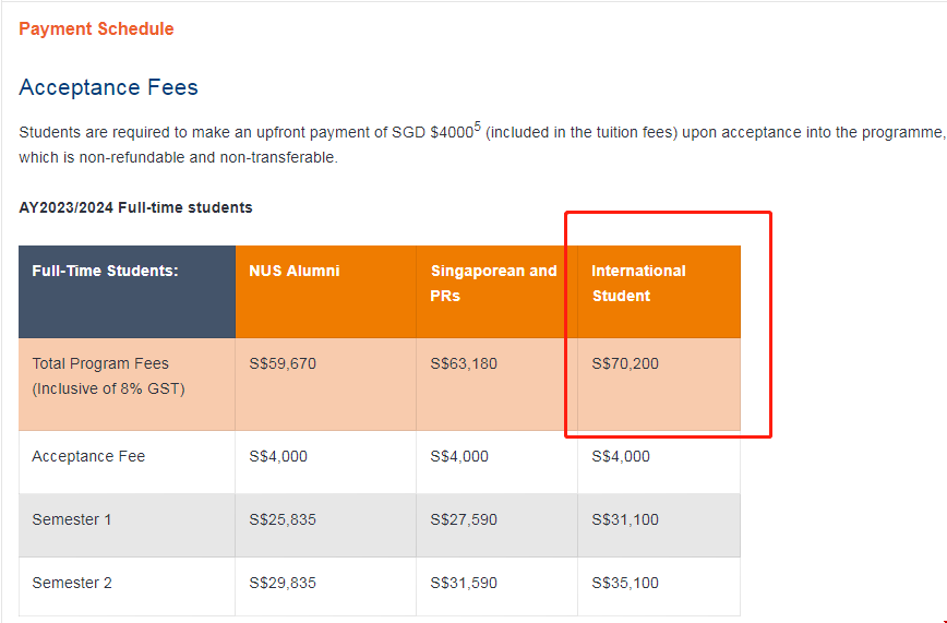 新加坡國立大學BA碩士學費.png 新加坡國立大學BA碩士學費.png