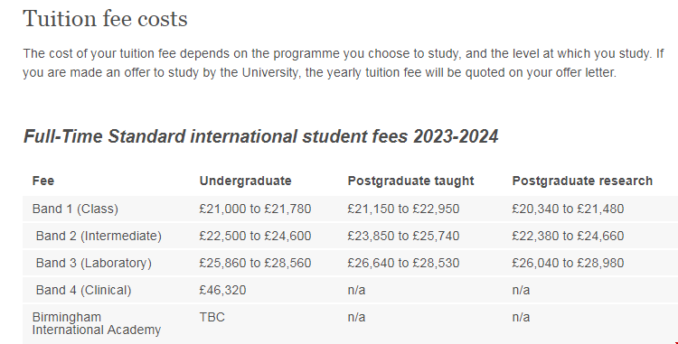 伯明翰大學一年學費.png 伯明翰大學一年學費.png