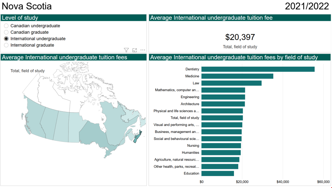 去加拿大新斯科舍省讀書學費.png 去加拿大新斯科舍省讀書學費.png