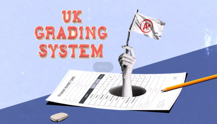 英國(guó)大學(xué)學(xué)歷體系.png 英國(guó)大學(xué)學(xué)歷體系.png