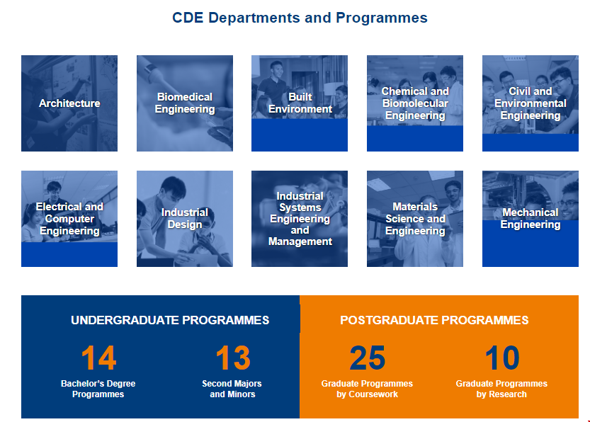新加坡國立大學(xué)CDE學(xué)院.png