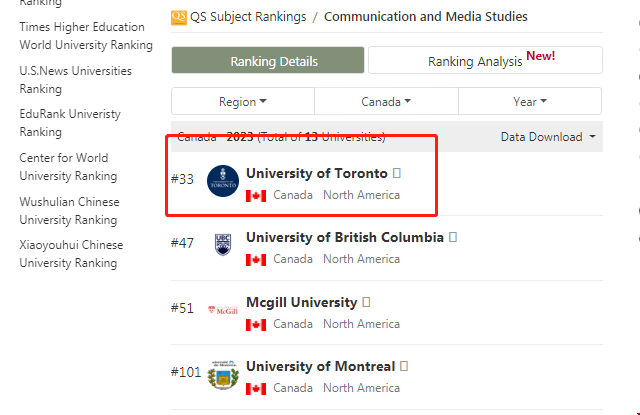 多倫多大學(xué)傳媒排名.png 多倫多大學(xué)傳媒排名.png