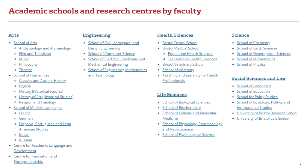 布里斯托大學(xué)有哪些院系.png