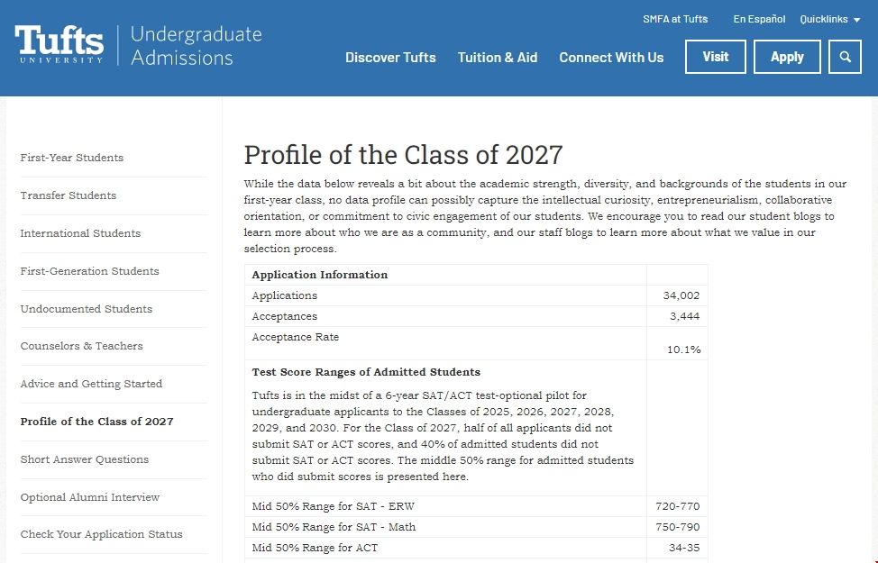塔夫茨大學申請條件.png