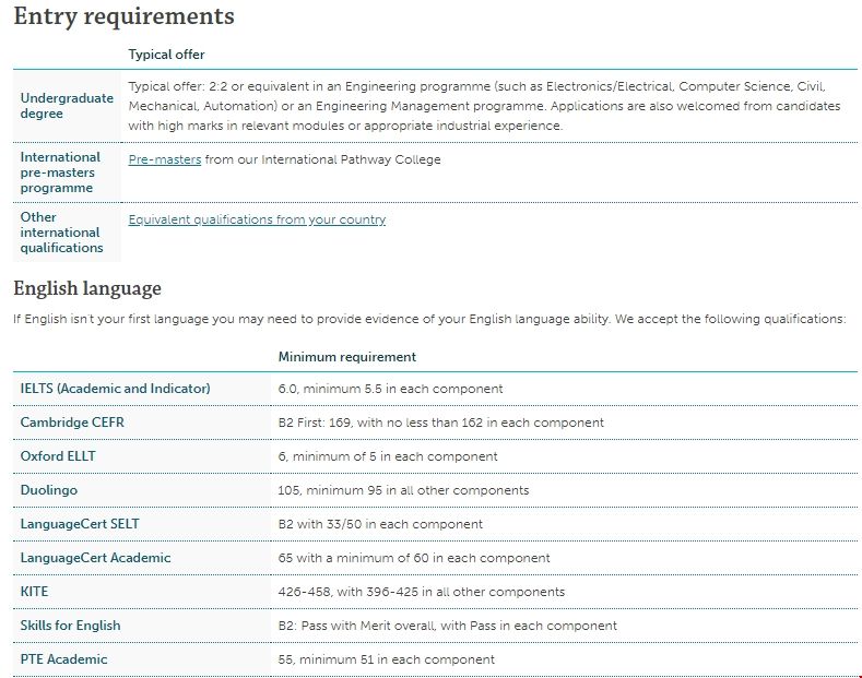 約克大學工程管理碩士申請要求.png 約克大學工程管理碩士申請要求.png
