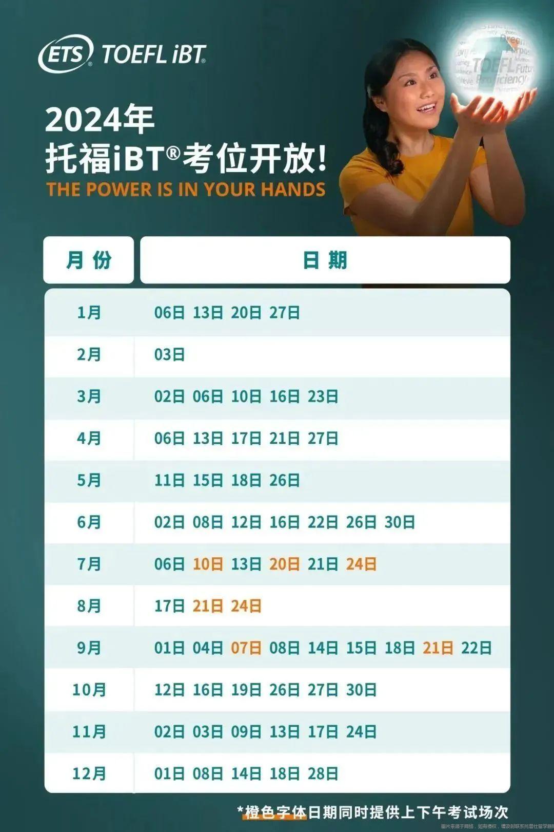 2024年托福IBT考試場次分布.jpg 2024年托福IBT考試場次分布.jpg