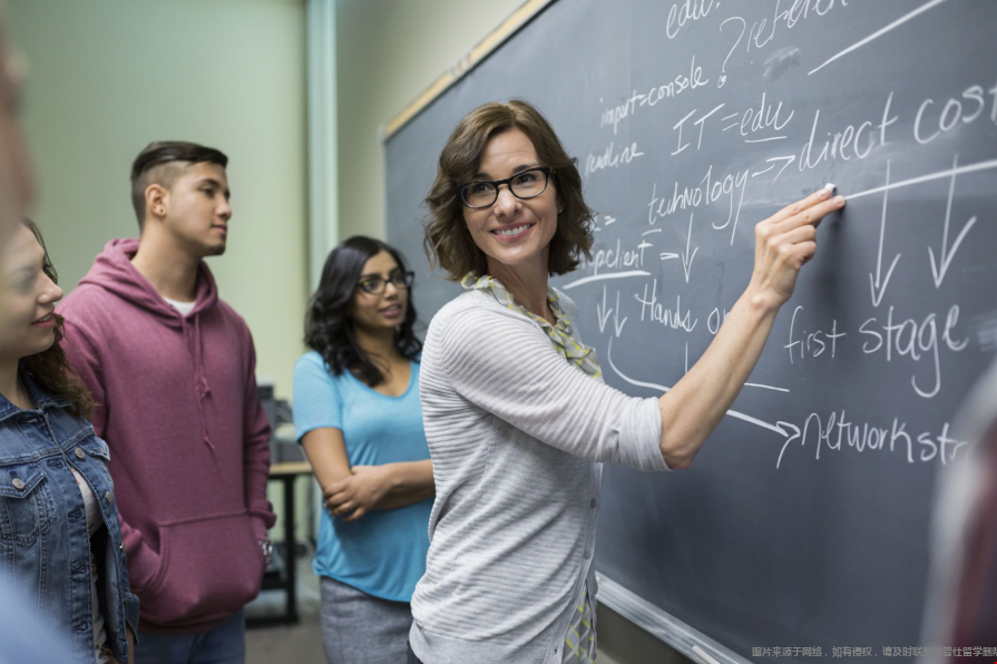 美國地區語言學最好的大學.png 美國地區語言學最好的大學.png