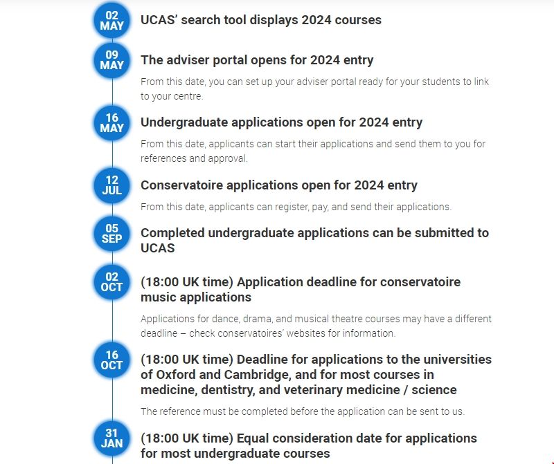 UCAS公布25季英本申請(qǐng)時(shí)間線.png