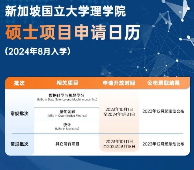 新加坡國立大學(xué)理學(xué)院授課型碩士.png 新加坡國立大學(xué)理學(xué)院授課型碩士.png