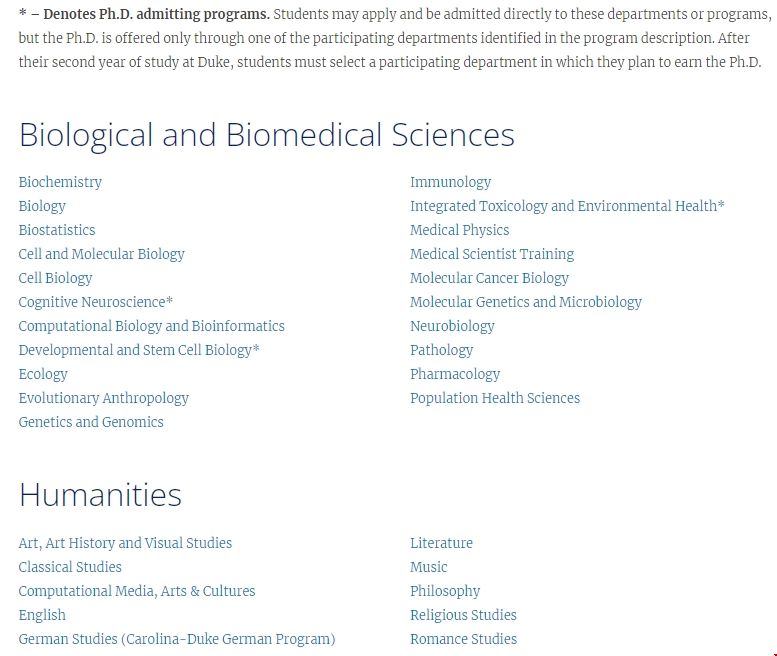 杜克大學全獎博士開設項目.png 杜克大學全獎博士開設項目.png