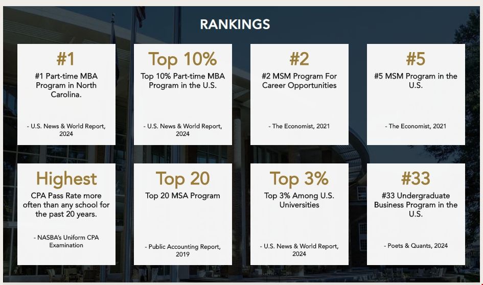 維克森林大學(xué)商學(xué)院.png 維克森林大學(xué)商學(xué)院.png