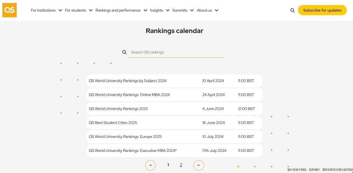 QS世界榜單發布時間.png QS世界榜單發布時間.png