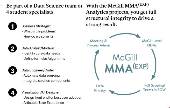 麥吉爾大學分析學碩士.png 麥吉爾大學分析學碩士.png