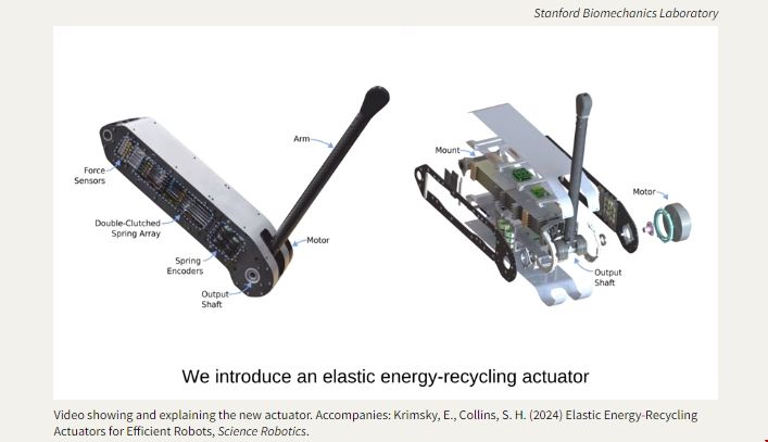 斯坦福大學(xué)研發(fā)出節(jié)能彈簧輔助執(zhí)行器.png