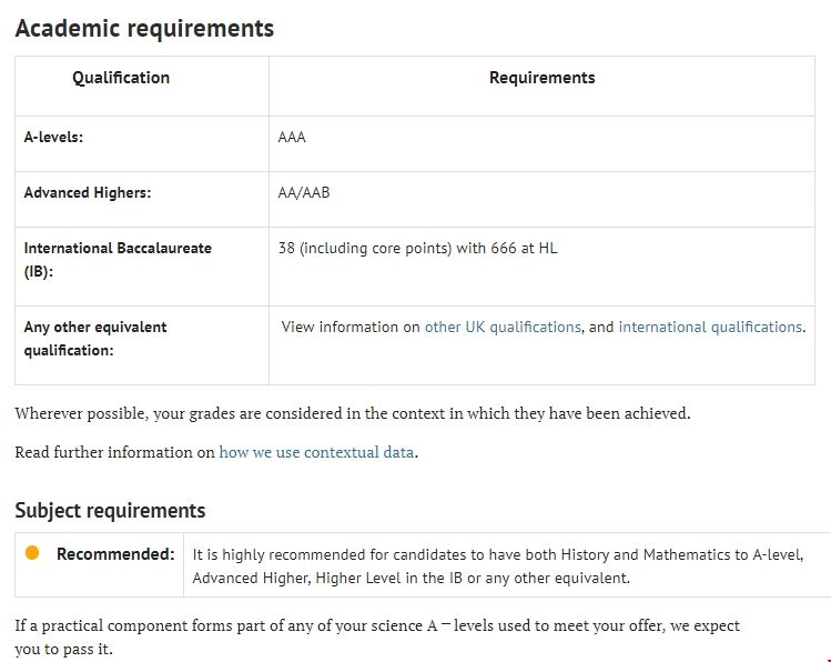 牛津大學歷史經濟學專業入學要求.png 牛津大學歷史經濟學專業入學要求.png