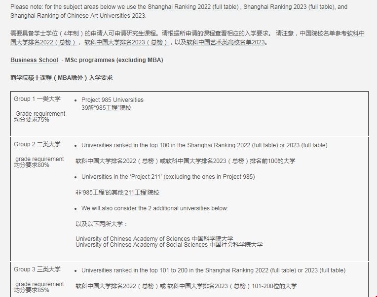 伯明翰大學(xué)供應(yīng)鏈管理碩士申請(qǐng)條件.png 伯明翰大學(xué)供應(yīng)鏈管理碩士申請(qǐng)條件.png