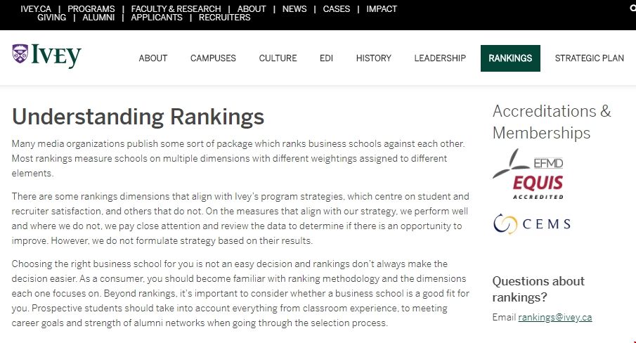 韋仕敦大學商科值得讀嗎.png 韋仕敦大學商科值得讀嗎.png