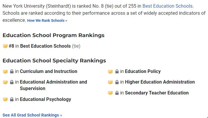 紐約大學教育專業全美排名.png