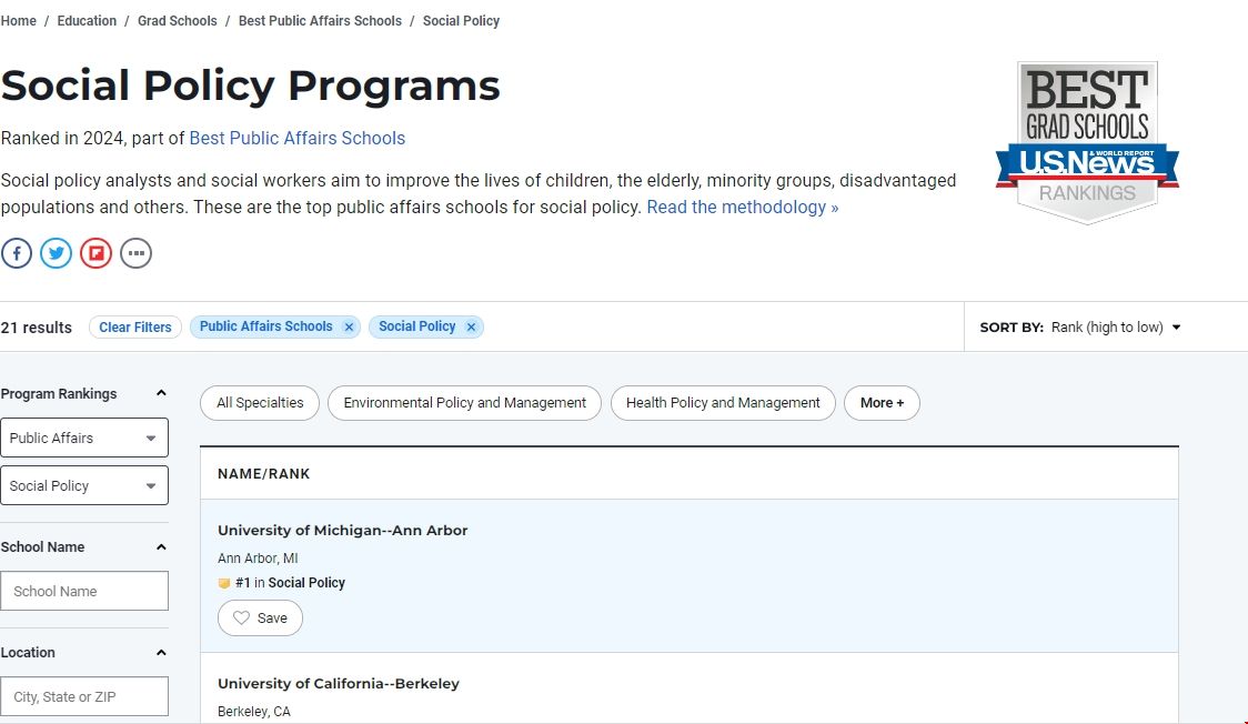 2025年美國社會政策研究生排名.png