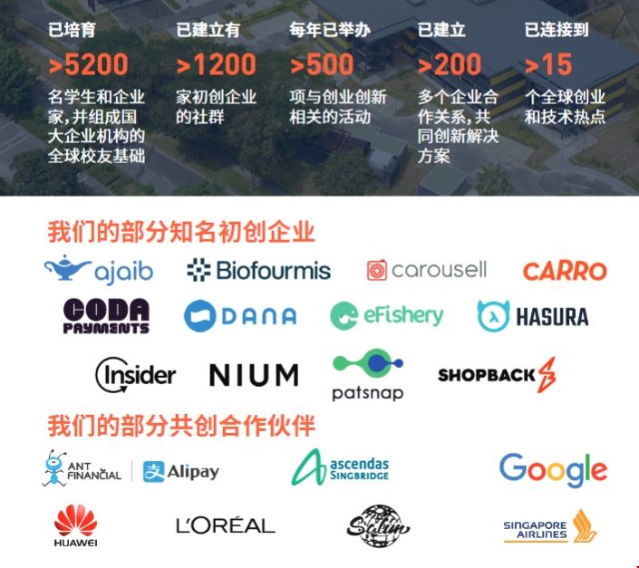 NUS大學企業開發碩士.png NUS大學企業開發碩士.png