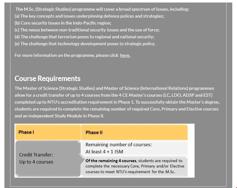 南洋理工大學(xué)戰(zhàn)略研究碩士核心課程.png 南洋理工大學(xué)戰(zhàn)略研究碩士核心課程.png