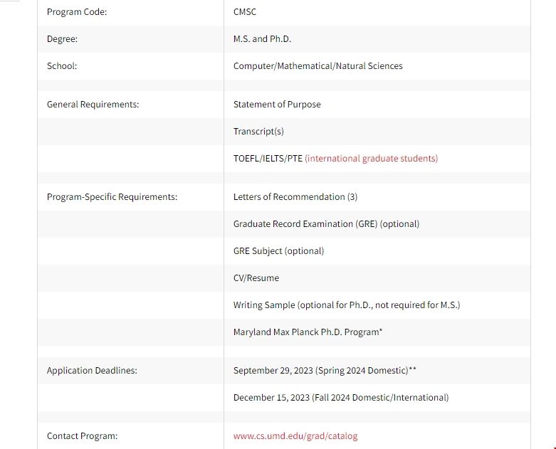 馬里蘭大學(xué)計(jì)算機(jī)碩士入學(xué)要求.png 馬里蘭大學(xué)計(jì)算機(jī)碩士入學(xué)要求.png