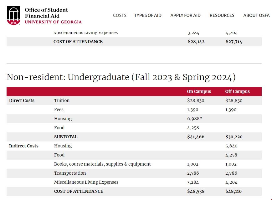 美國公立大學一年學費多少錢.png 美國公立大學一年學費多少錢.png
