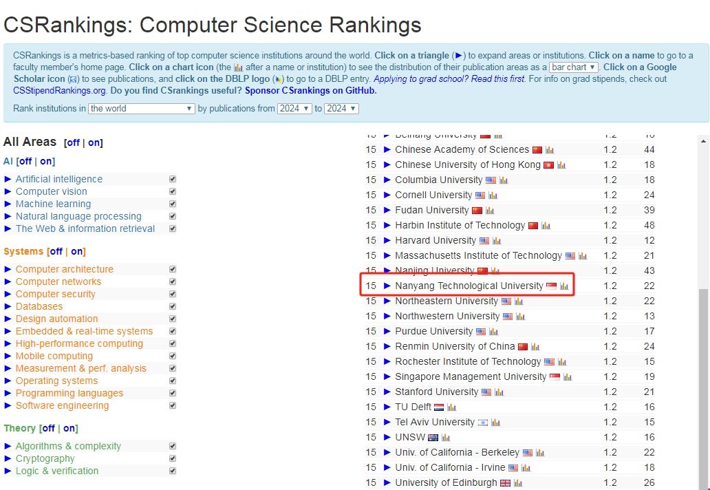 南洋理工大學(xué)計(jì)算機(jī)排名.png 南洋理工大學(xué)計(jì)算機(jī)排名.png