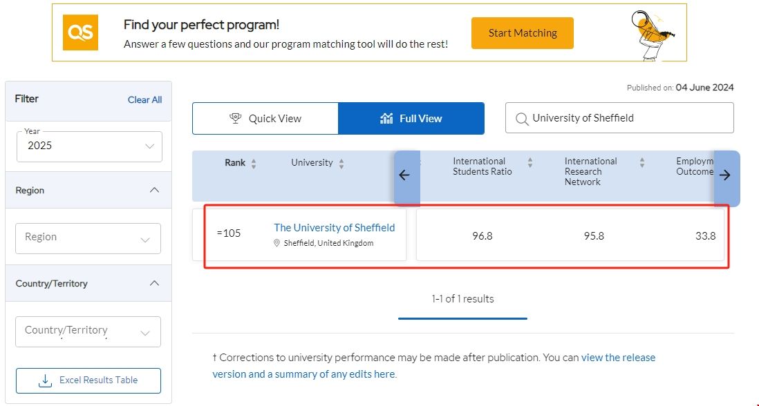 2025qs謝菲爾德大學世界排名.png