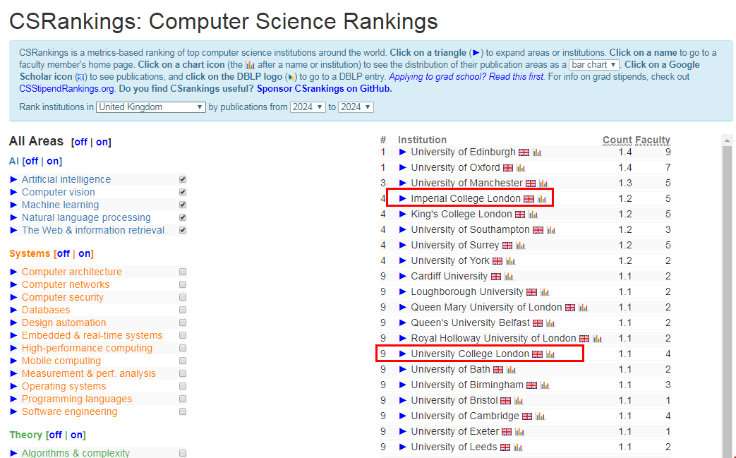 帝國理工和UCL哪個機器人碩士比較好.png 帝國理工和UCL哪個機器人碩士比較好.png