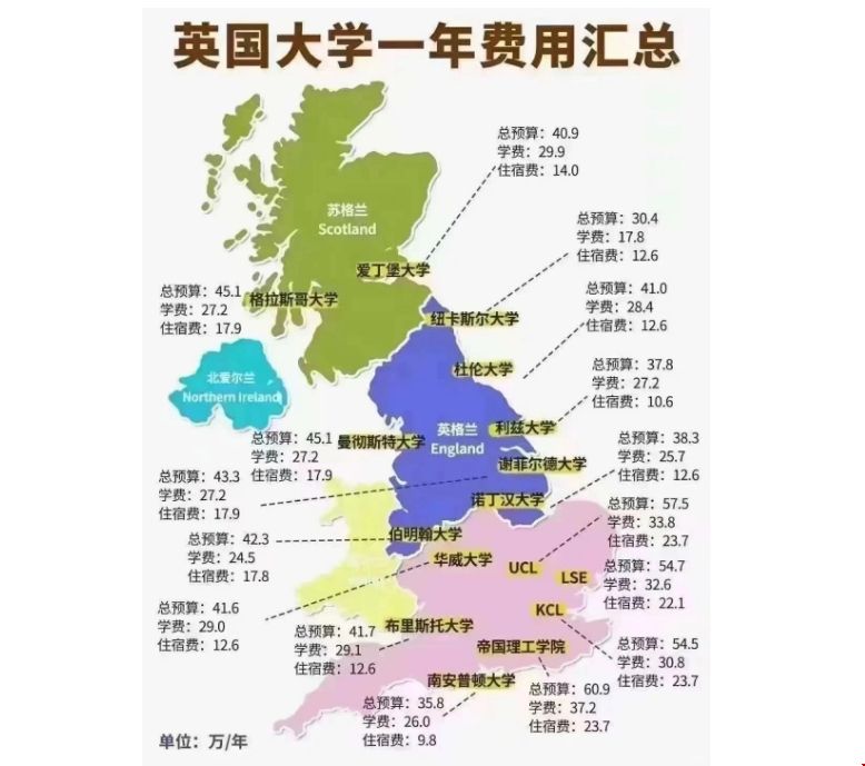英國大學一年留學費用多少錢.png 英國大學一年留學費用多少錢.png