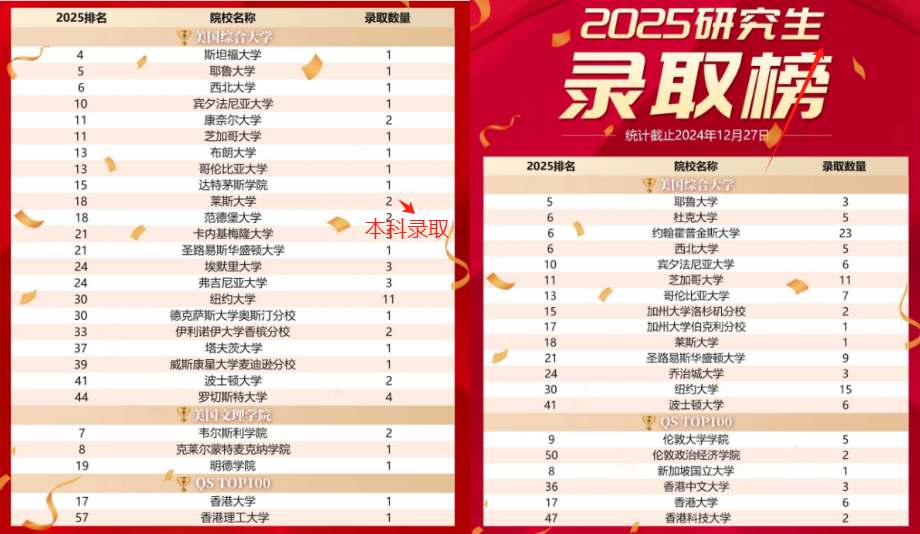 廣州<a href=/usa/ target=_blank style= 廣州美國留學機構哪家服務最好.png